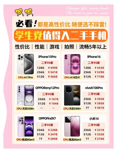 买手机别盲目跟风,2018年最值得买的手机是这5部