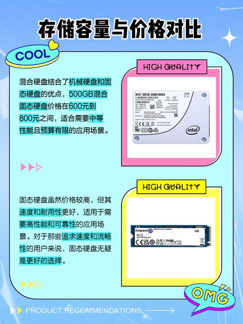 固态硬盘跟混合硬盘比哪个好?哪位知道?