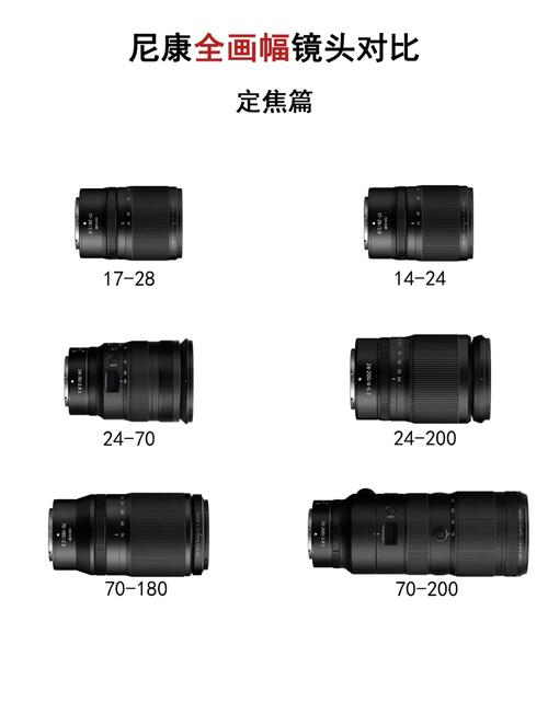 尼康性价比人像镜头选哪个好