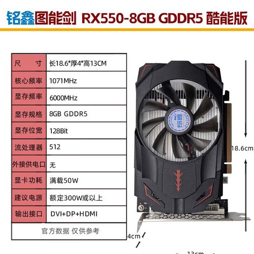 铭鑫amd显卡质量怎么样