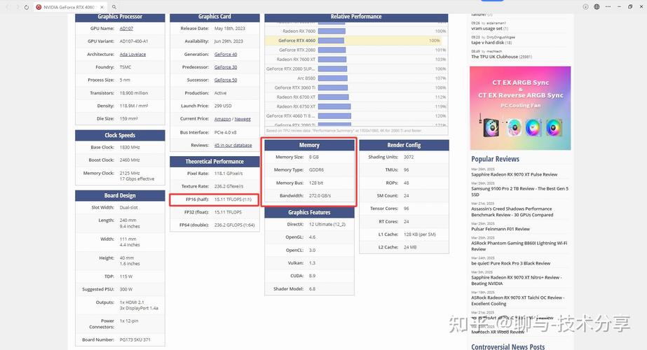 矿卡再就业指南:100元P104组深度学习阵列,速度竟达4060Ti一半?_百度...