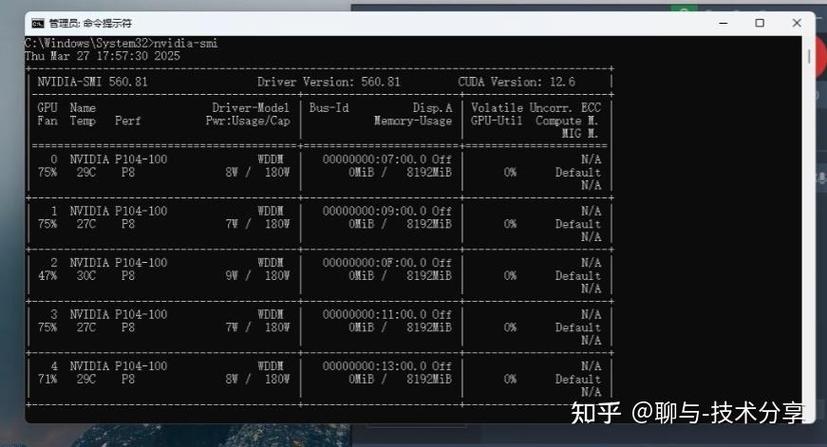 p104显卡是a卡吗