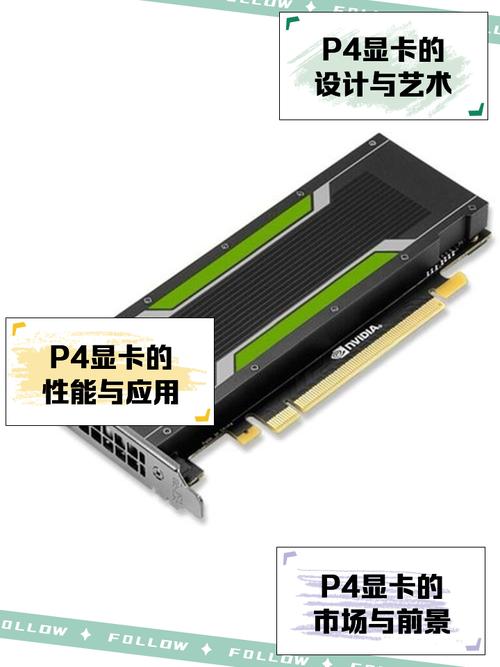 p104显卡相当于什么显卡