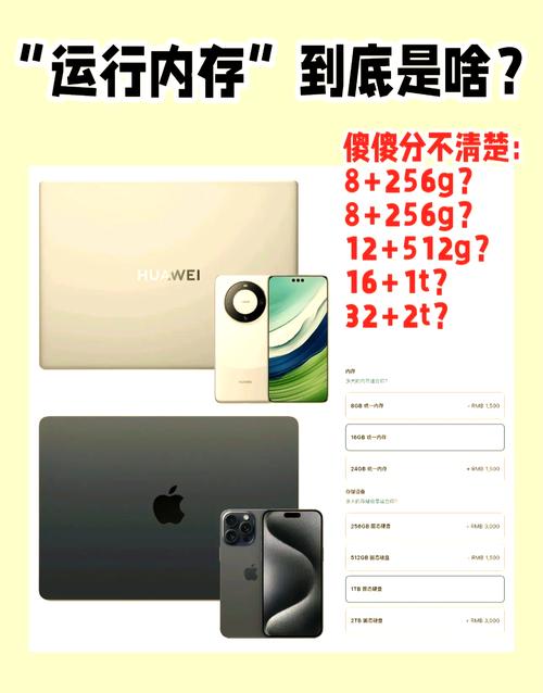 手机运存越大越好吗?4GB、6GB和8GB的区别在哪?