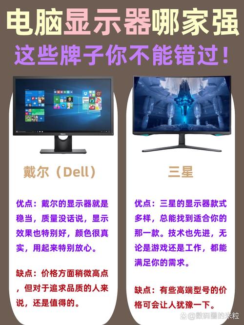 长城,优派,AOC和飞利浦,哪款性价比更高?
