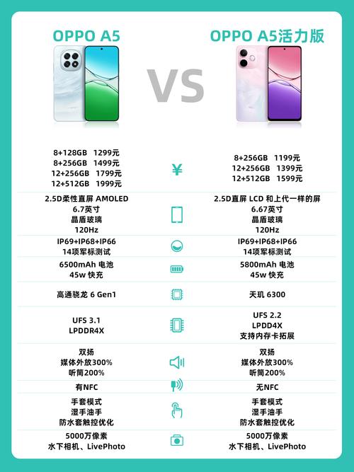 oppoa93s和oppoa5x哪个好怎么选