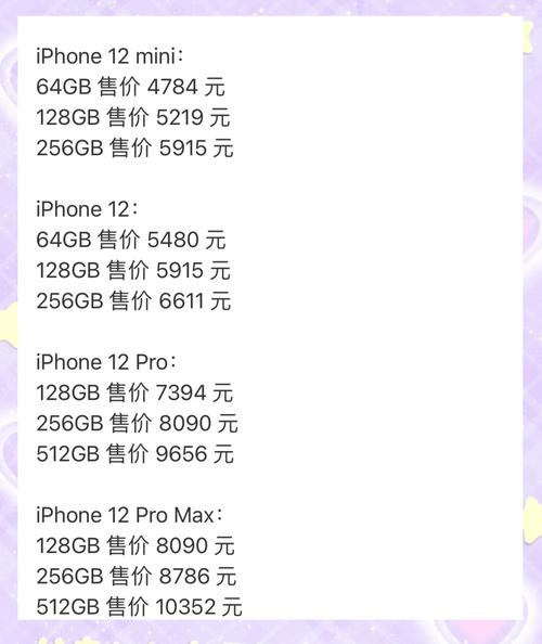 苹果12当年发售价是多少钱