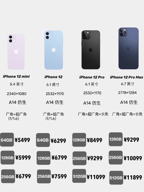 苹果12手机费用一览表