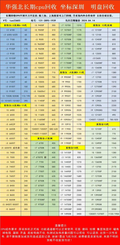 笔记本电脑坏了,修理费用是多少?