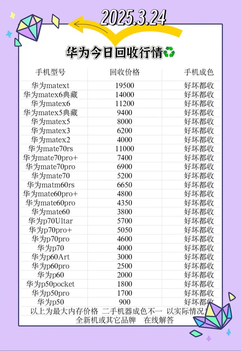 荣耀V9和OPPO手机哪个更适合女生买