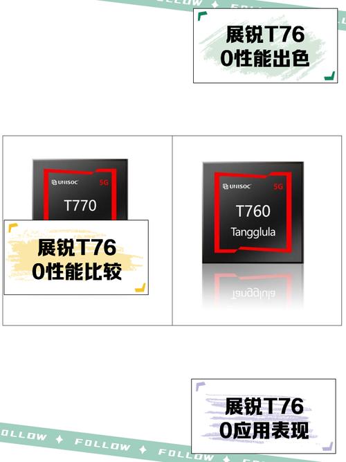 可以具体点说展锐处理器怎么样吗?