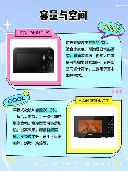 微波炉买平板还是转盘,微波炉哪个品牌好用?