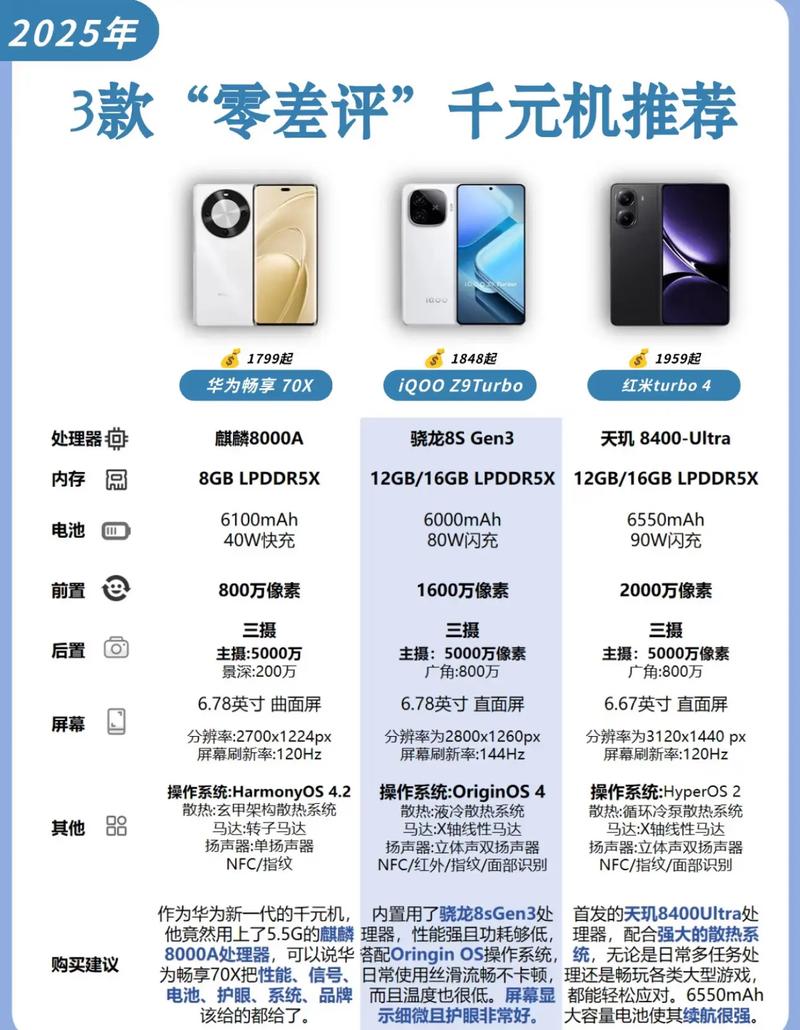 荣耀7x现在多少钱一部(荣耀7x现在多少钱一部手机)