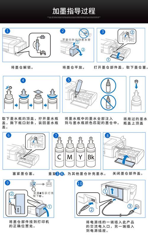 爱普生L3258加墨水后怎么复位?