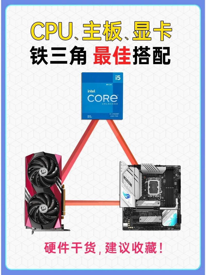 急问:影驰9600GT加强版显卡、AMD5000+的U,要配什么主板?