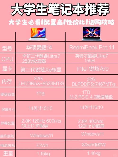【游戏本推荐】2020年打游戏用什么品牌笔记本电脑好?高性价比、适合玩...