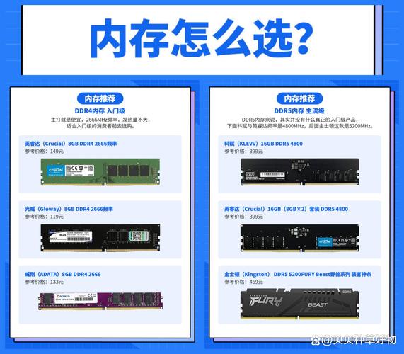 来看看你的内存条属于几线品牌|英睿达、科赋、芝奇、金士顿、威刚、海盗...