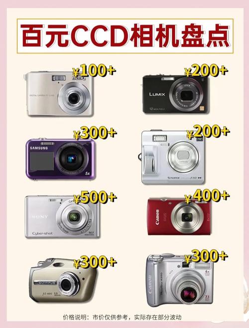 徕卡M9钛金限量版基本参数