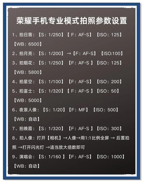 相机主要看什么参数