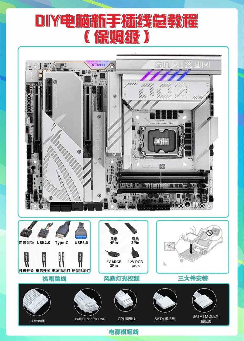 台式电脑怎么组装