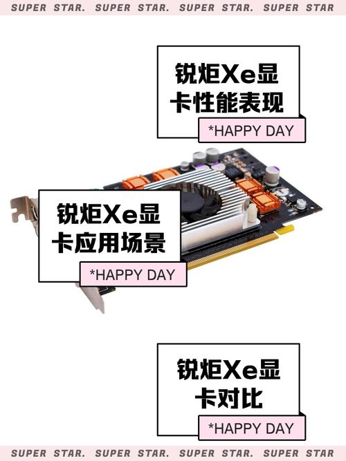 锐炬xe显卡能打游戏吗