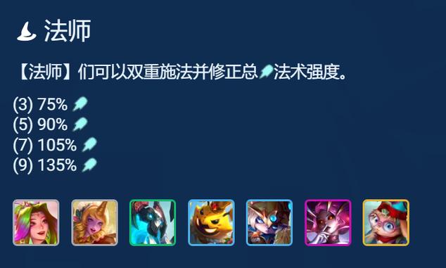 云顶之弈S8厄加特辛德拉技能一览