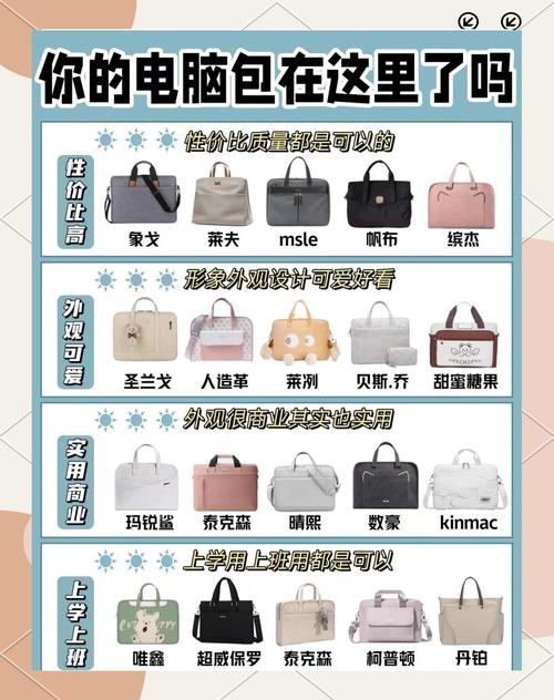电脑包的用法电脑包如何选购