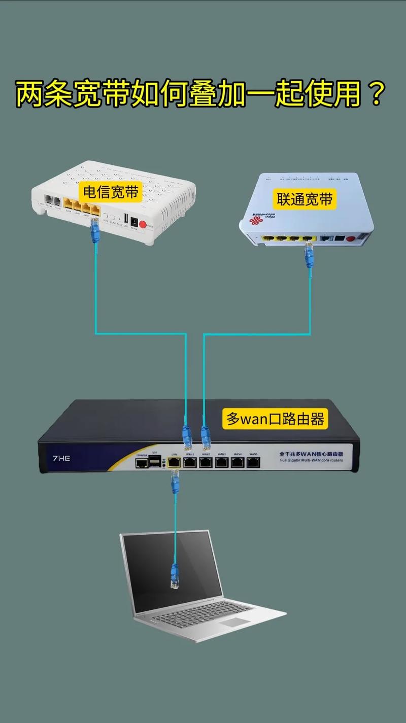 在数据通讯中什么叫基带?什么叫宽带
