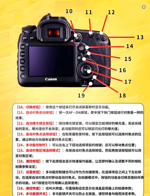 如何使用佳能5d4