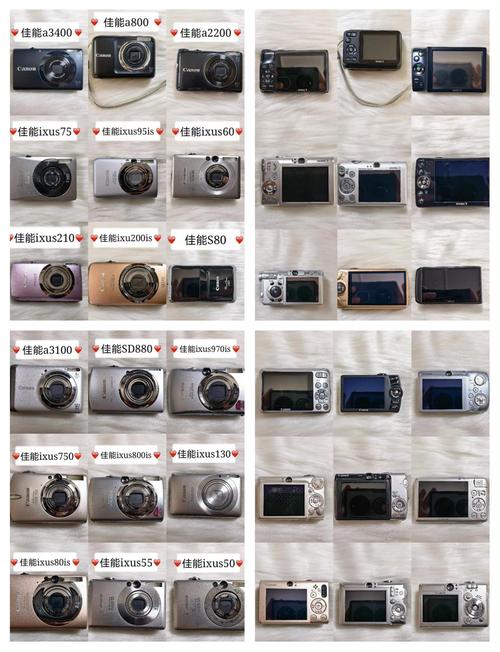 佳能数码相机ixus55最大支持多大存贮卡