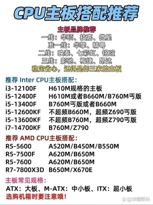 z270主板配什么cpu