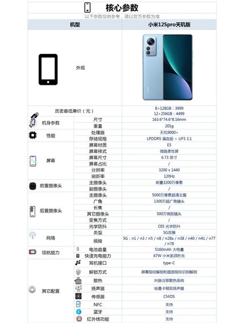 小米十二的费用范围是多少