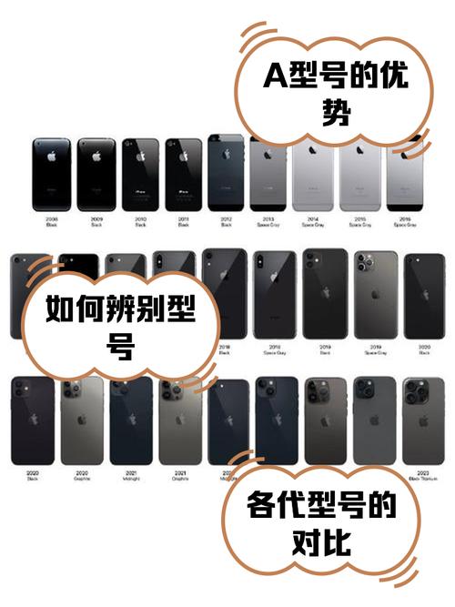 萍果a派是什么是手机还是游戏机