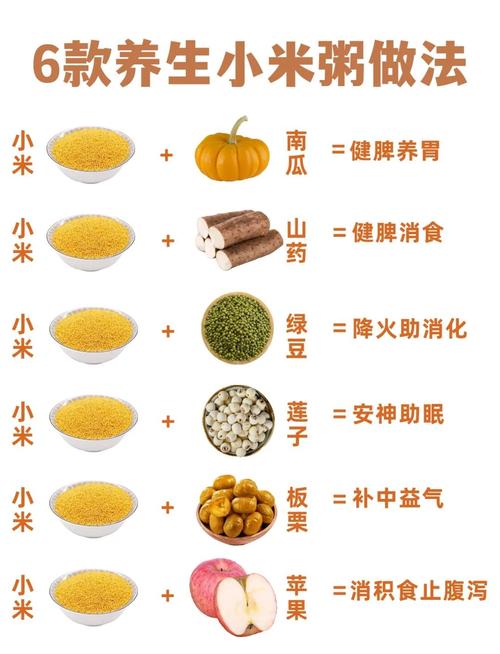 小米的药用功效和作用