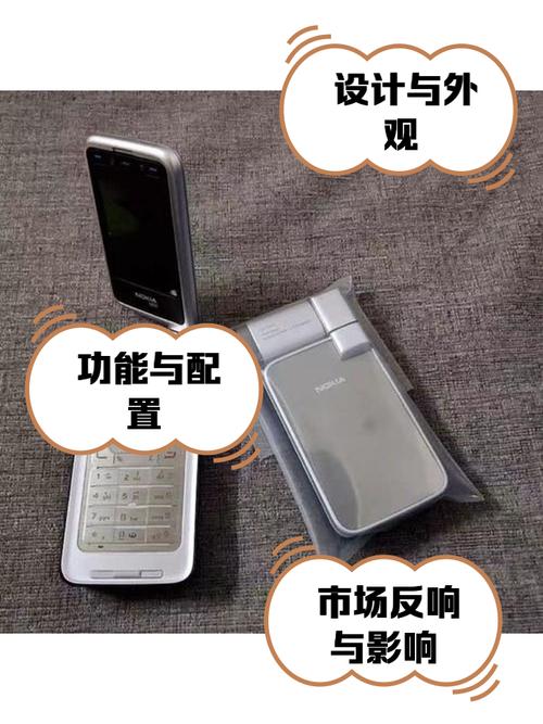 近来诺基亚哪些型号支持wifi型号,我指的是1500元以上的。