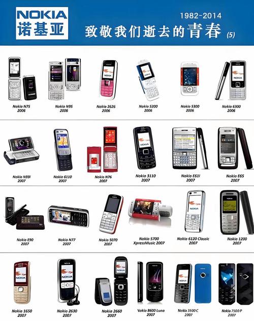 下载什么软件手机可以与电视同步