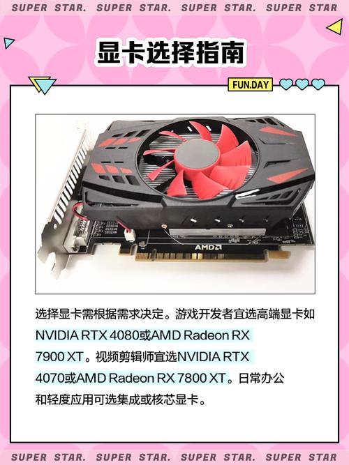 gt730和hd7750有什么区别啊?