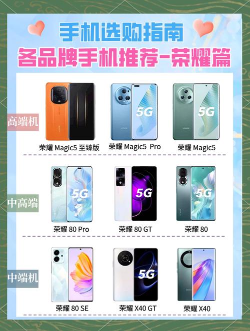 华为荣耀70x512g多少钱