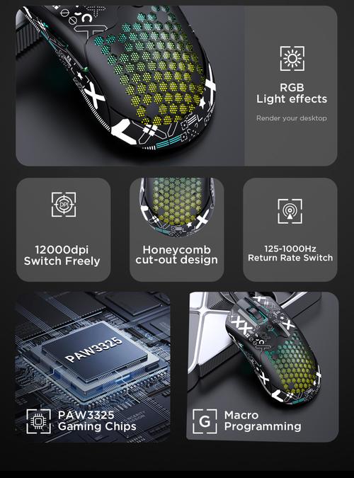 csgo鼠标灵敏度调多少比较好