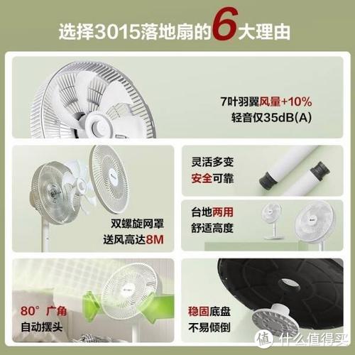 格力七叶风扇和美的七叶风扇哪个好
