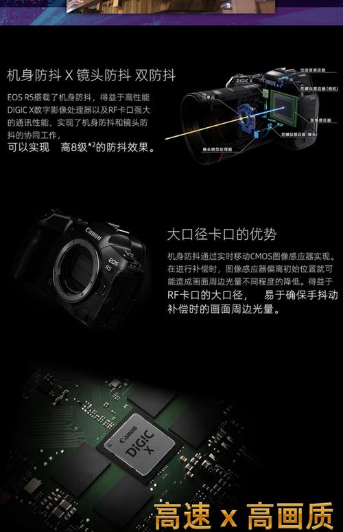 深度解析8K微单相机:4500万像素CMOS,支持20张/秒连拍,8级防抖