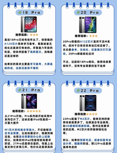 A12x和A12x哪个好?