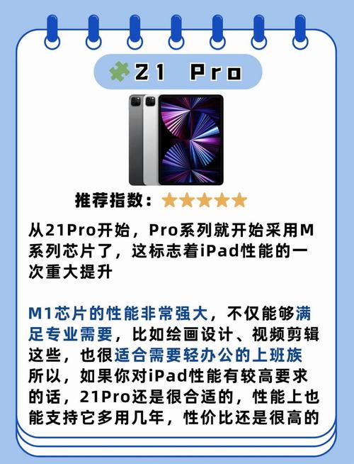 苹果A12X有多强?