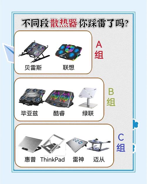 笔记本的散热器在哪里