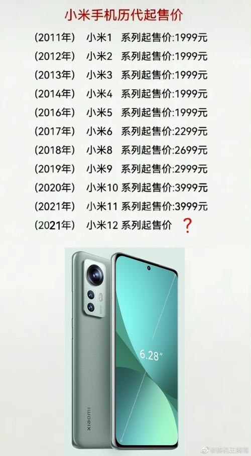 小米12多少钱一台