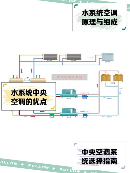 电脑主机水冷用换水吗