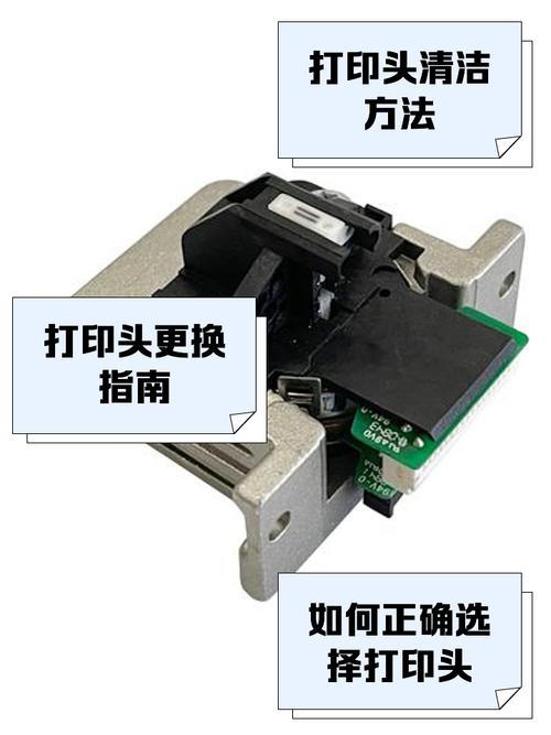 打印机喷头在什么地方