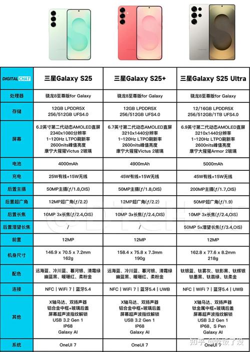 索尼T500好还是T700好啊