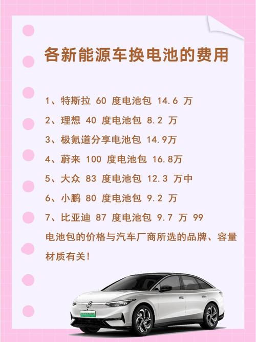 换电池一般多少钱?