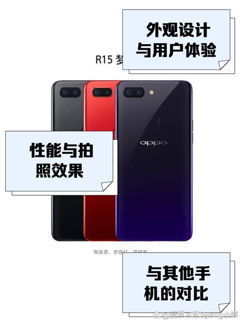 oppor15梦境版多少钱